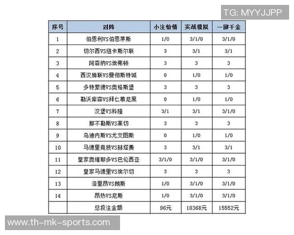 足球高水低水解析与投注策略分享助你赢得比赛胜利